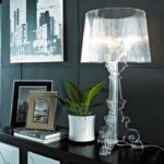 cristal_trasparent_methacrylate_lamp_bougie_by_kartell